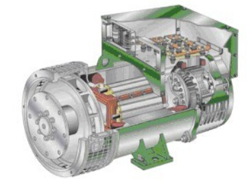 白河发电机内部结构图